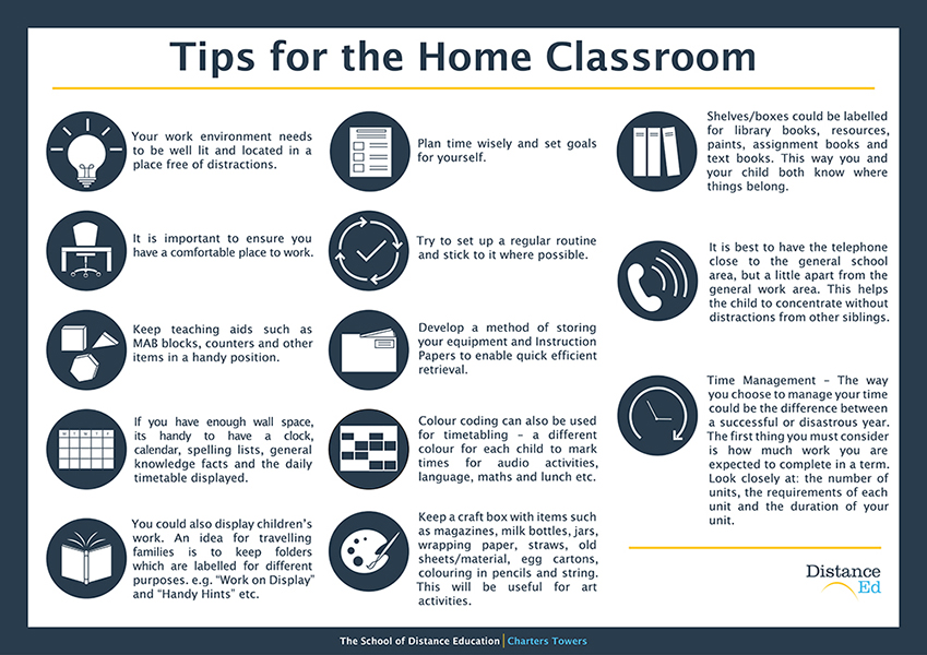 tips for the home classroom.jpg